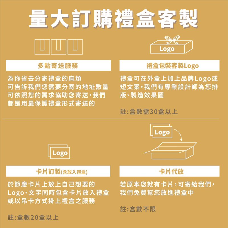 【量大订购新年礼盒】2026年节礼盒定制分寄服务 贺卡卡片定制 - 卡片/明信片 - 纸 金色