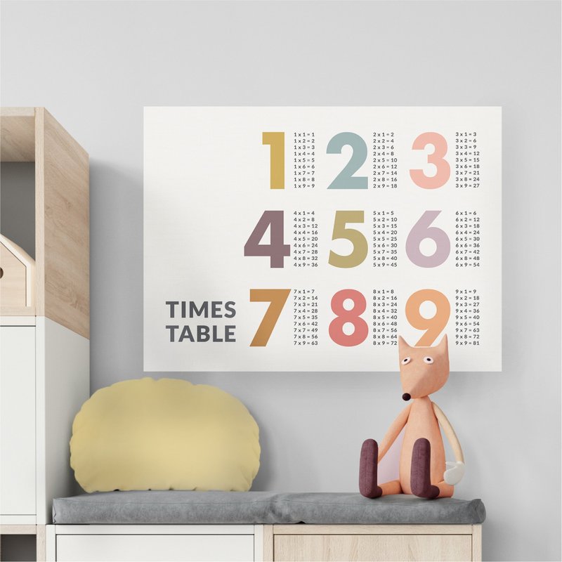 九九乘法表挂布 - 海报/装饰画/版画 - 聚酯纤维 