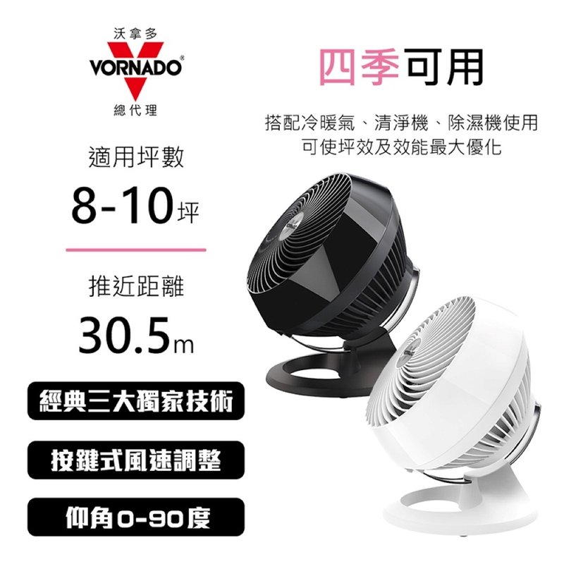 美国VORNADO沃拿多 8-10坪用 涡流空气循环扇 660-TW  共2色 - 其他小家电 - 塑料 