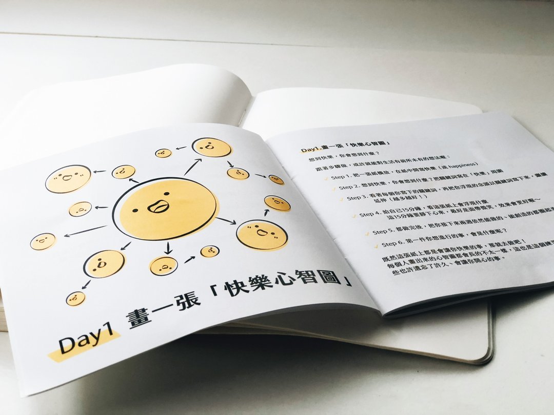 自我探索的14个练习 - 刊物/书籍 - 纸 白色