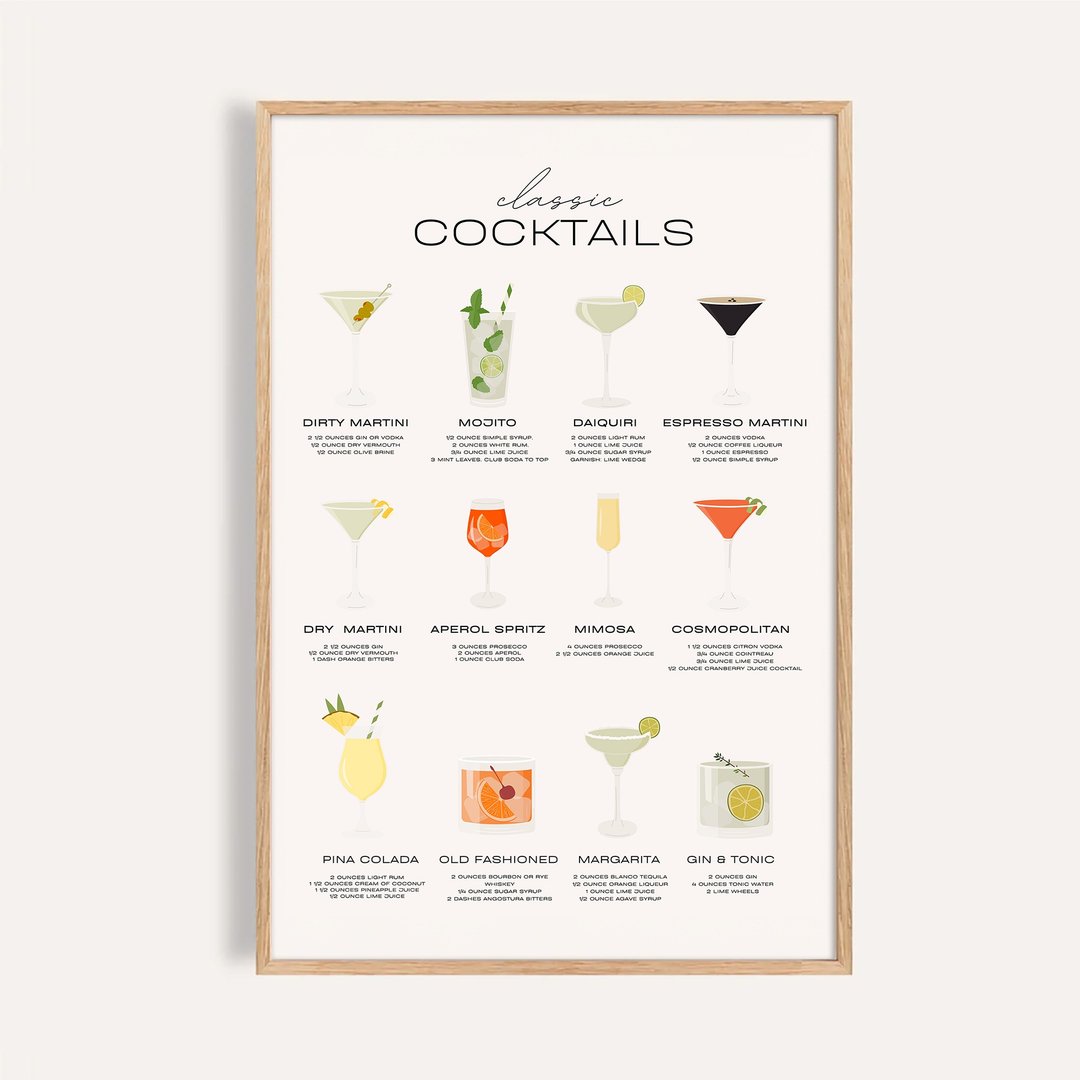 经典调酒图鉴 Classic Cocktails / 餐酒设计海报 / 无框画 挂画 - 海报/装饰画/版画 - 纸 