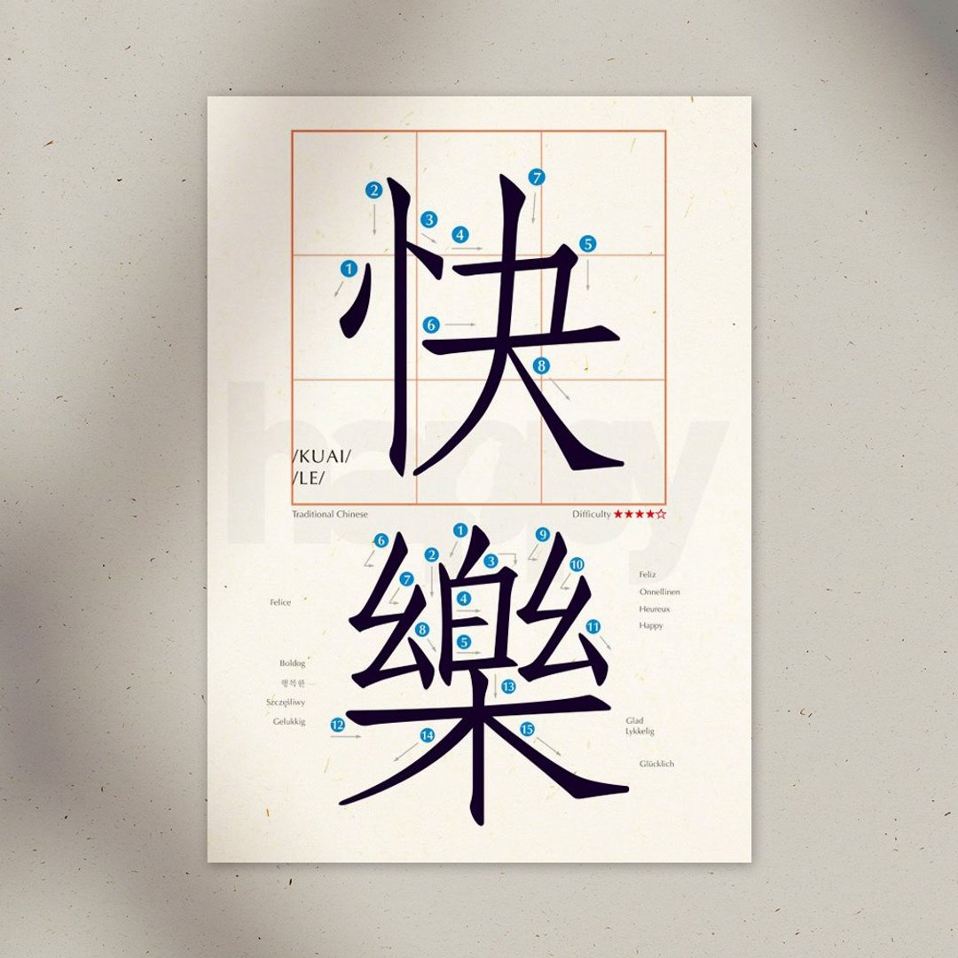 学中文 明信片 – 快乐 Happy - 卡片/明信片 - 纸 白色