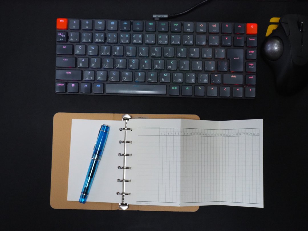 じゃばらんだ 甘特图 Mini 6 3入 - 笔记本/手帐 - 纸 