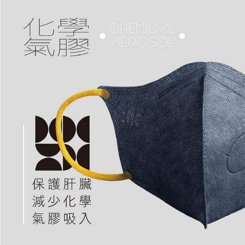 :dc 克微粒 - 立体奈米薄膜口罩 职业防护 - 化学气胶  (6片/盒) - 数码小物 - 其他材质 银色