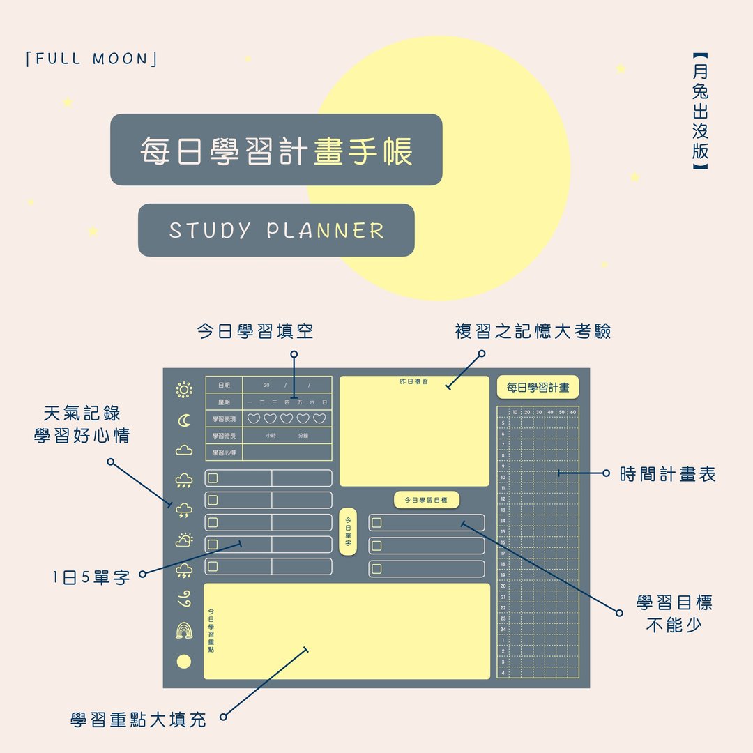 【电子手帐】每日学习计划手帐 |  无时效性 | 适用GOODNOTES - 电子手帐及素材 - 其他材质 