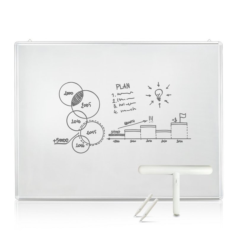 【Green Board】58寸磁性电纸板 附T型电动大板擦  教学授课白板 - 数码小物 - 塑料 白色