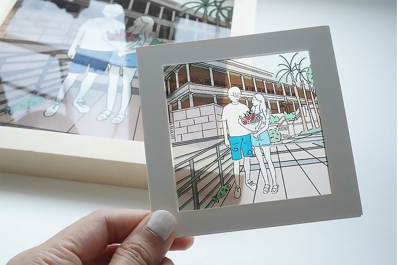 【加购】客制幻灯片/拍立得 X 2 - 订制画像 - 纸 