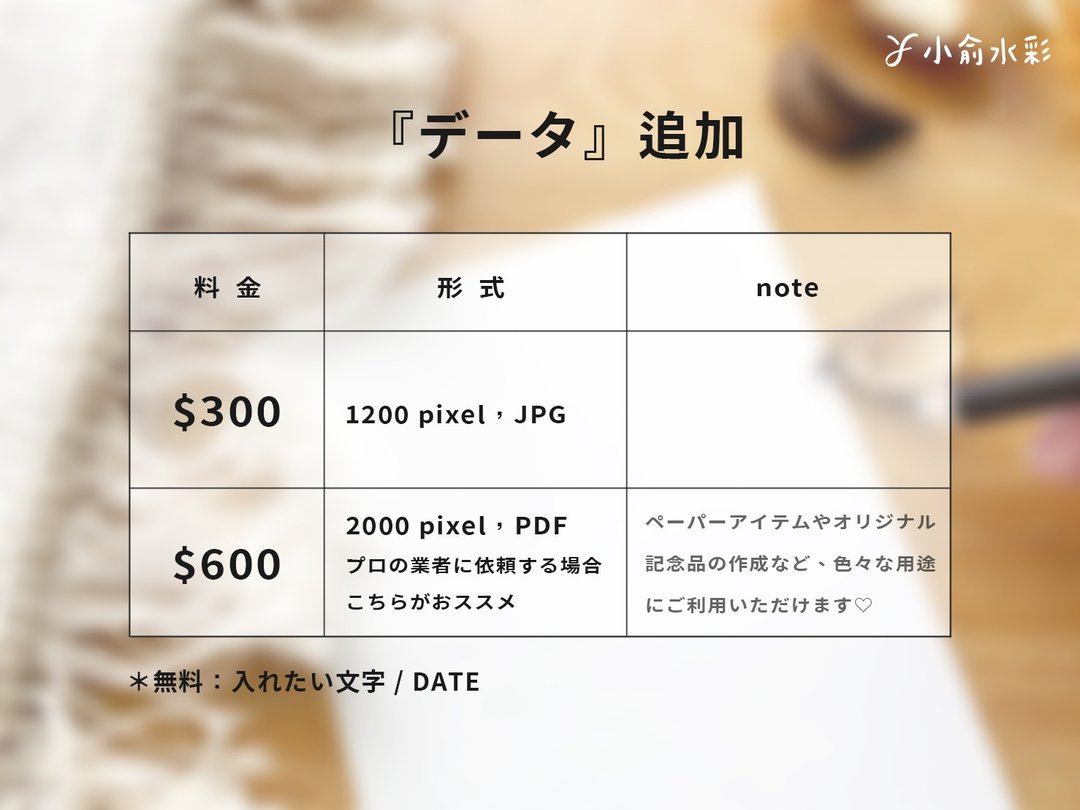 【日本限定】データの追加 - 订制画像 - 其他材质 