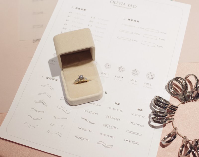 【五倍券优惠】作自己的婚戒设计师 x 珠宝绘图体验班 - 插画/绘画/写字 - 纸 