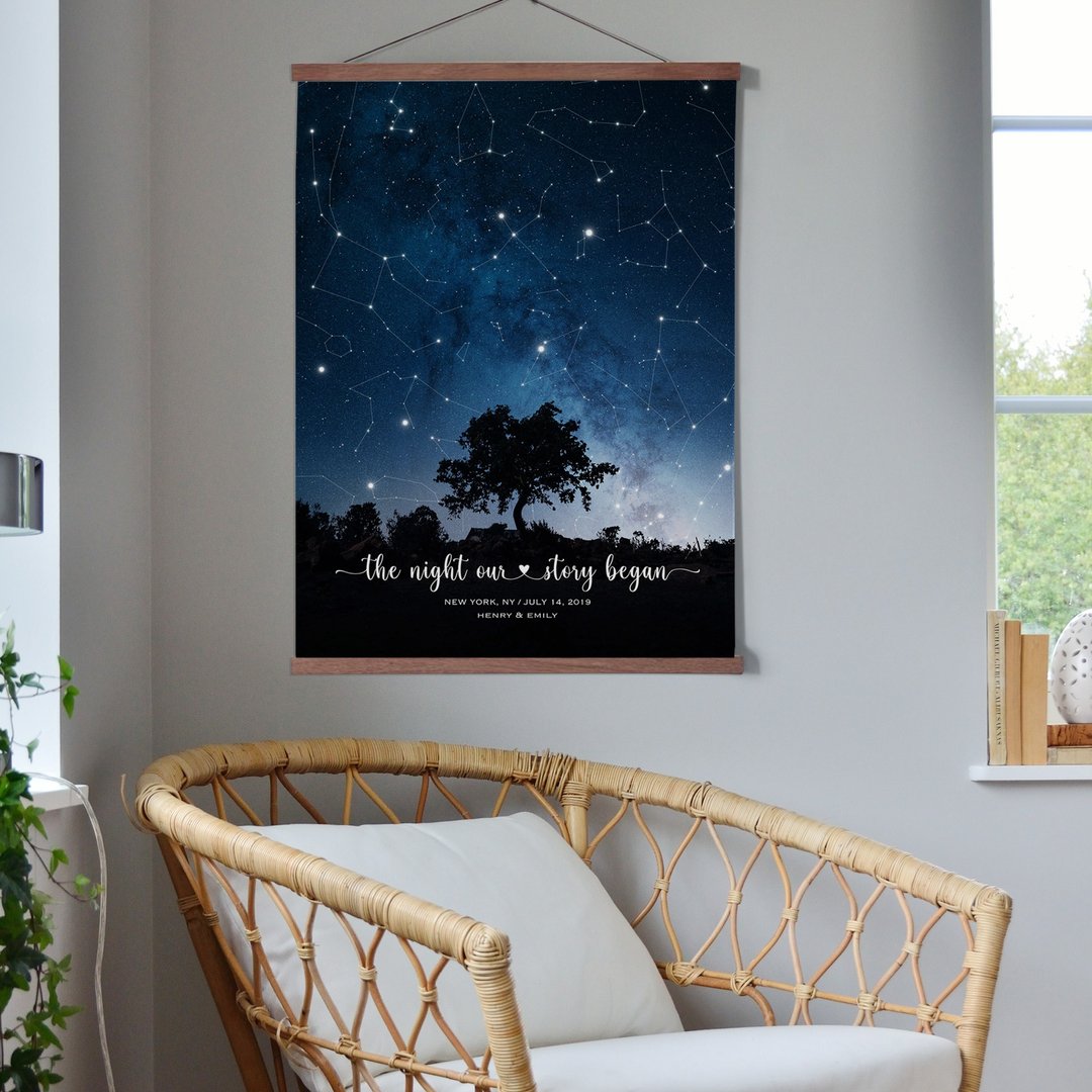 定制化 我们的星空 纪念日 生日 指定日子的星图 结婚周年礼物 - 海报/装饰画/版画 - 纸 蓝色