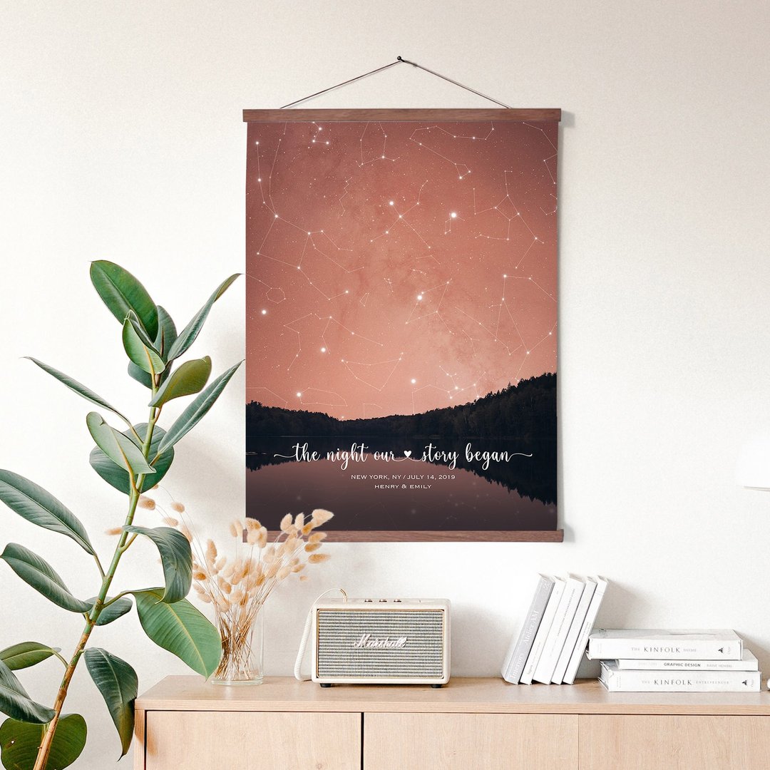 定制化 我们的星空 纪念日 生日 指定日子的星图 结婚周年礼物 - 海报/装饰画/版画 - 纸 蓝色