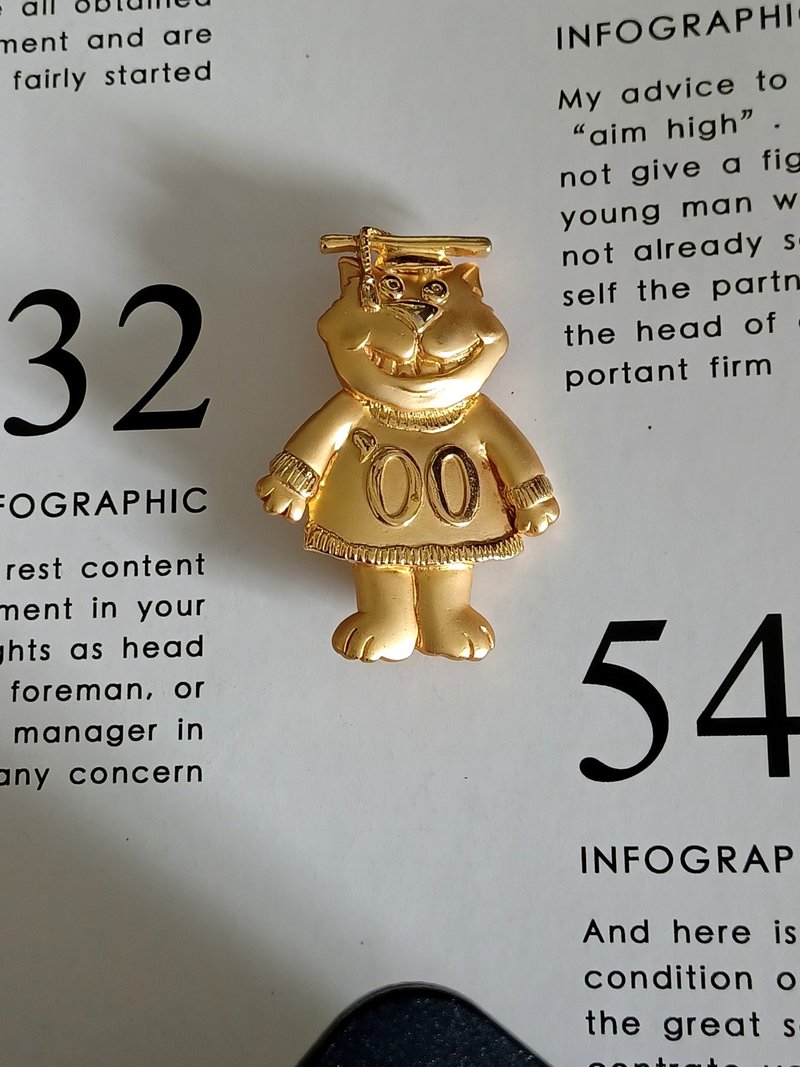vintage jewelry  趣味博士猫 老件别针 胸针 - 胸针 - 其他金属 