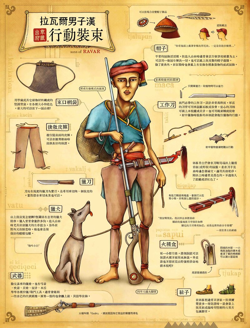 艺术微喷画作-拉瓦尔男子汉系列 - 海报/装饰画/版画 - 纸 