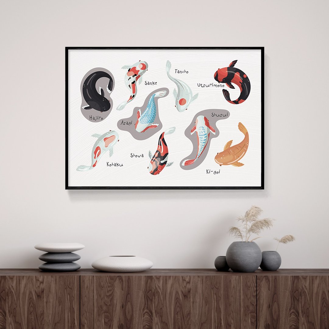 锦鲤谱系图鉴-锦鲤/入厝礼/房间挂画/客厅布置/吉祥挂画/鲤鱼 - 海报/装饰画/版画 - 棉 多色
