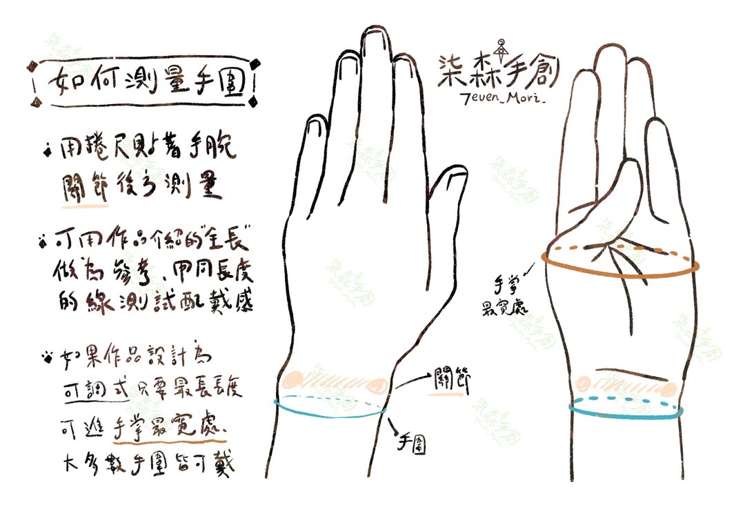 | 请勿下单 | 手围测量方式_内文补充项链及戒指测量方式 - 手链/手环 - 其他材质 