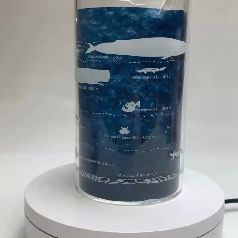 海底生物分布图玻璃把手高烧杯 - 咖啡杯/马克杯 - 玻璃 