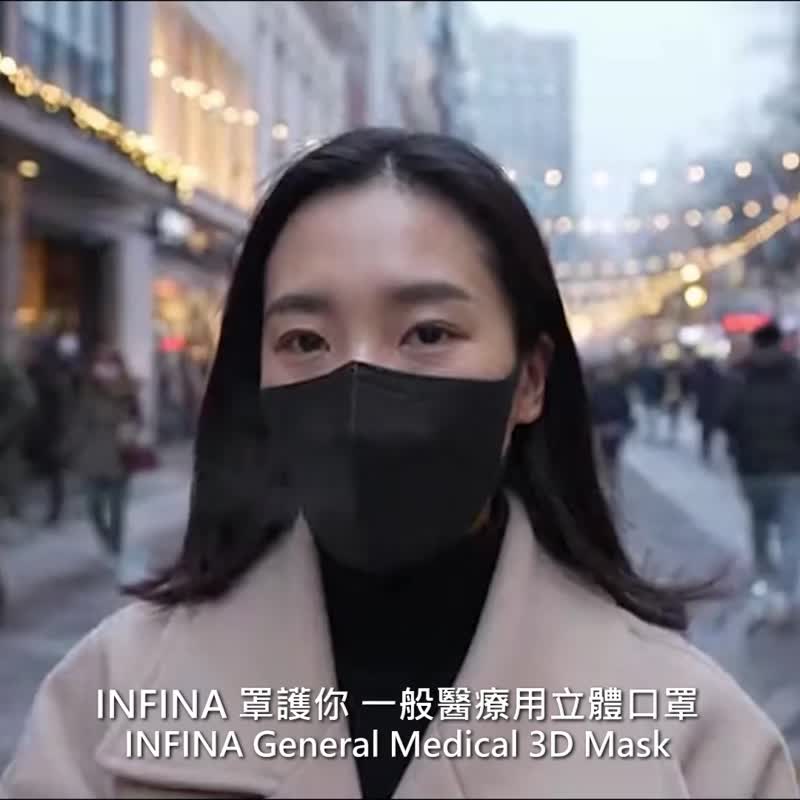 INFINA 罩护你 一般医疗用立体口罩 弹力宽耳带 M - 口罩 - 其他材质 